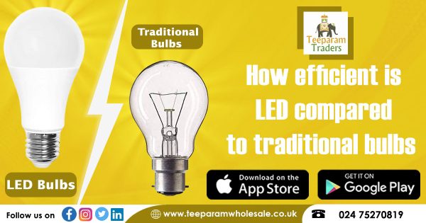 How efficient is LED Compared to Traditional Bulbs?